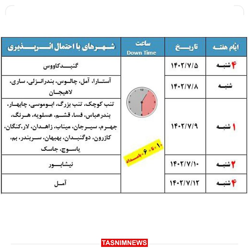 این شهرها منتظر قطعی اینترنت باشند +جدول
