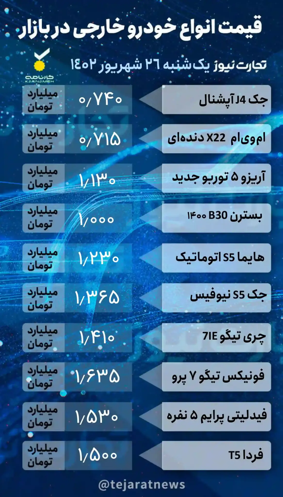 درخواست مهم از دولت درباره حقوق کارگران/ افزایش دستمزد سالی یکبار قانونی نیست درخواست مهم از دولت درباره حقوق کارگران/ افزایش دستمزد سالی یکبار قانونی نیست