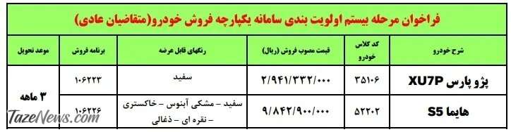 فروش فوق‌العاده ۲ محصول ایران خودرو آغاز شد +جدول قیمت