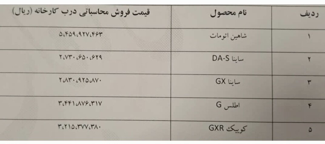 قیمت ۵ خودرو جدید سایپا اعلام شد +عکس