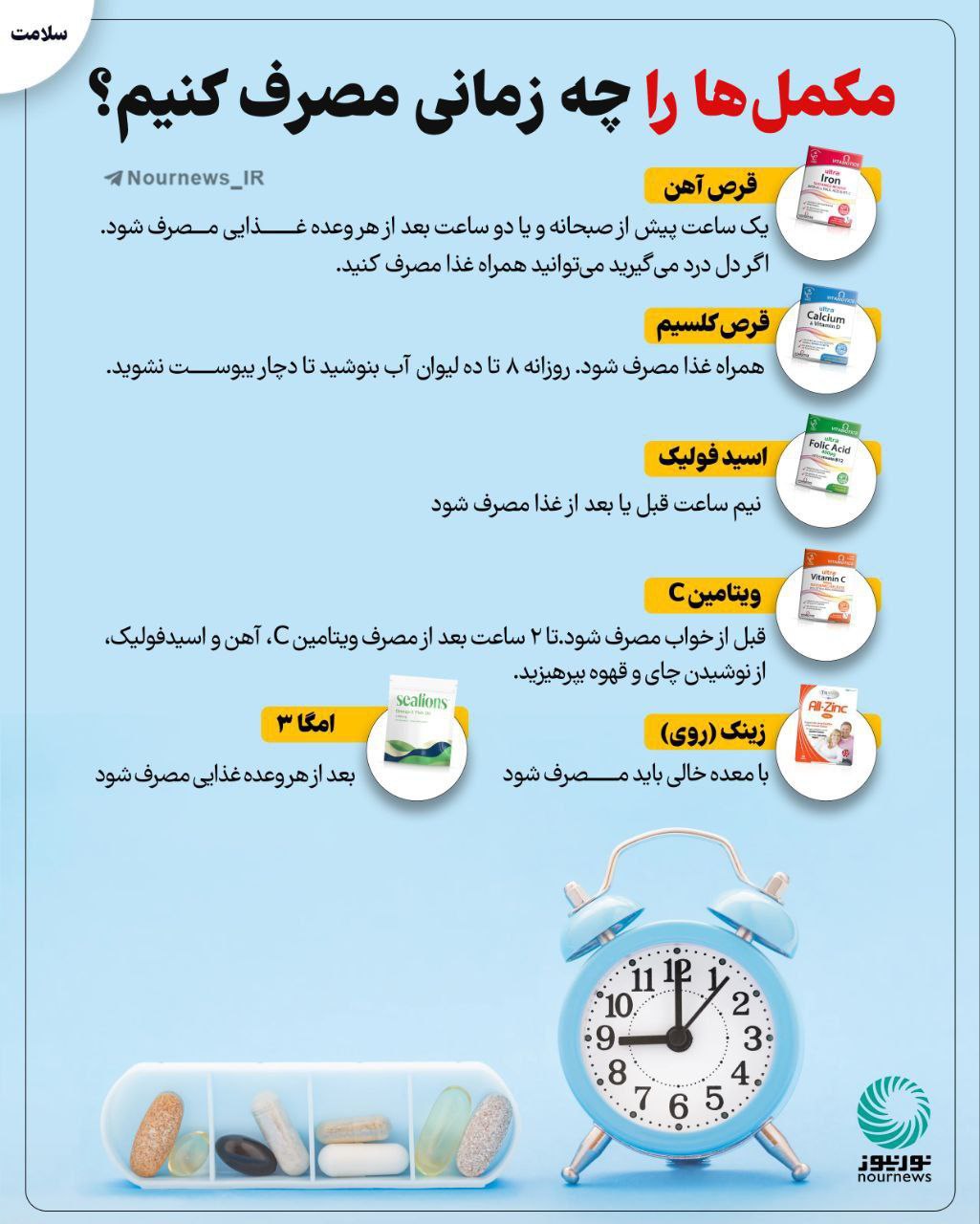 بهترین زمان مصرف مکمل غذایی