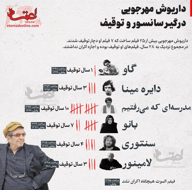 فیلم‌های مهرجویی ۲۸ سال توقیف بوده! +عکس