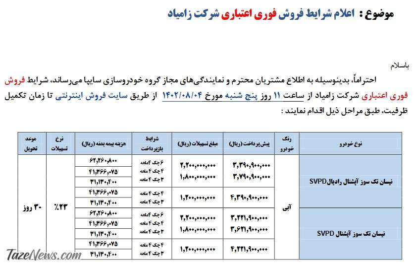 فروش اقساطی ۲ خودرو از فردا پنج‌شنبه ۴ آبان ۱۴۰۲ +جدول قیمت