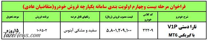 فروش فوری یک محصول ایران خودرو از امروز چهارشنبه ۳ آبان +جدول قیمت
