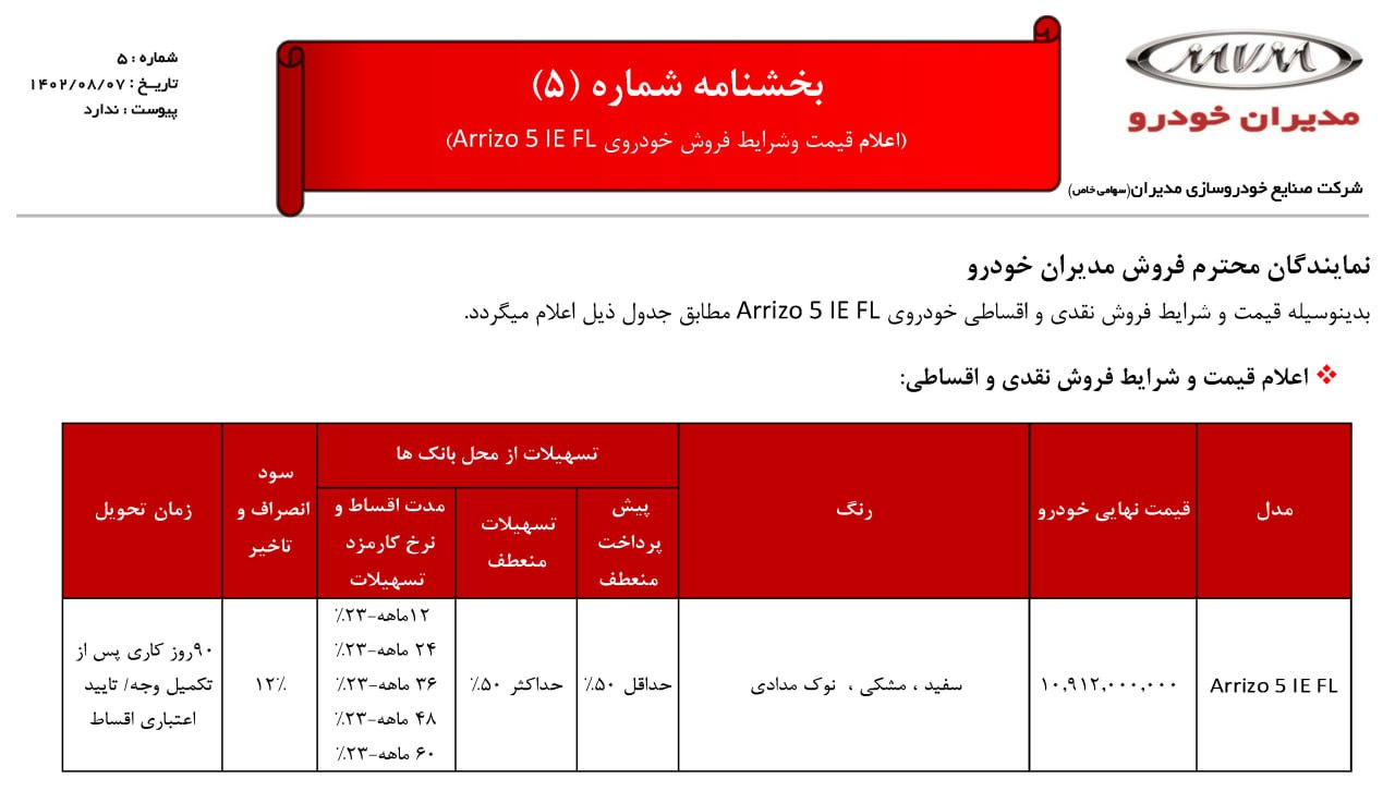 فروش نقدی و اقساطی یک خودرو ویژه آبان +جدول قیمت فروش نقدی و اقساطی یک خودرو ویژه آبان +جدول قیمت