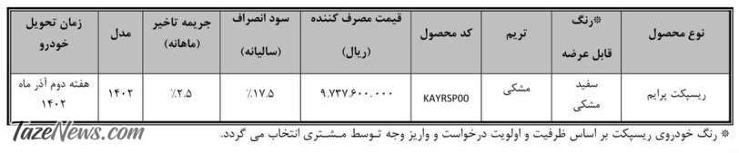 فروش فوق‌العاده یک خودرو از شنبه ۱۵ مهر ۱۴۰۲ +جدول قیمت