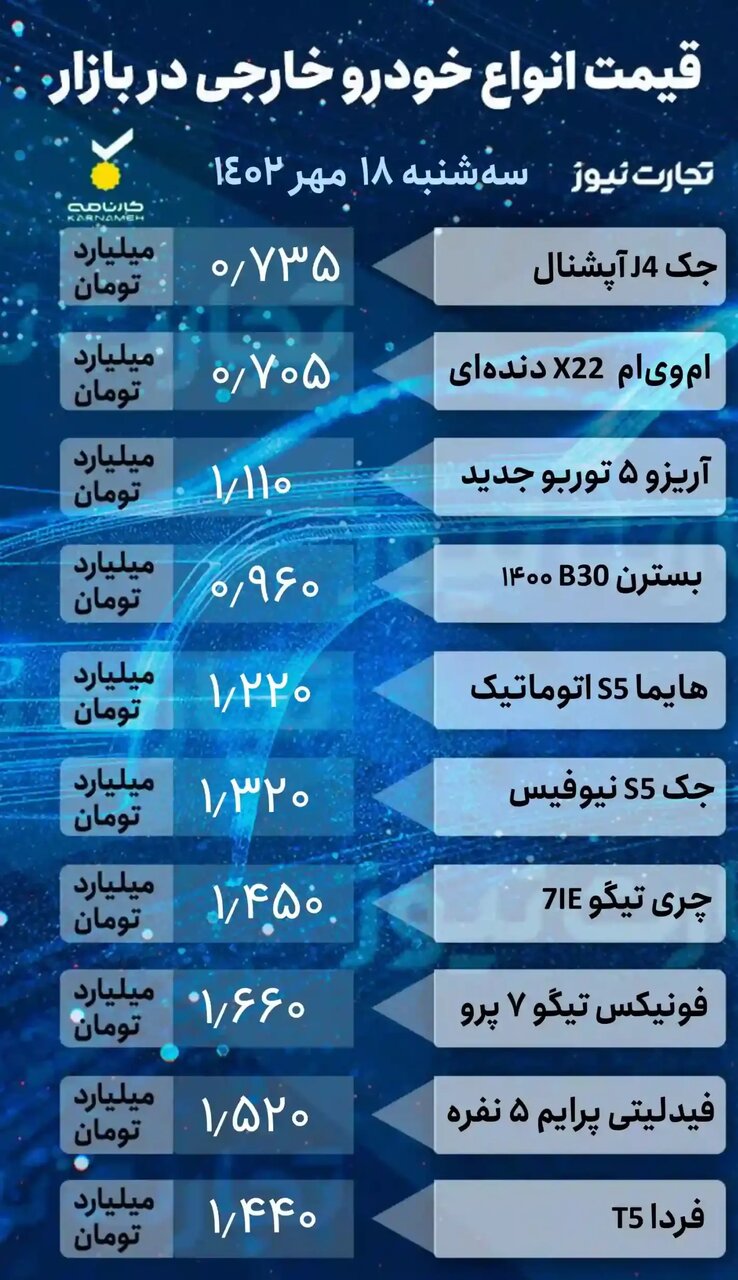 به جای استفاده از فردوسیپور و رشیدپور از مجری فحاش حمایت میکنید؛ همه شبکههای تلویزیون شده افق! به جای استفاده از فردوسیپور و رشیدپور از مجری فحاش حمایت میکنید؛ همه شبکههای تلویزیون شده افق!