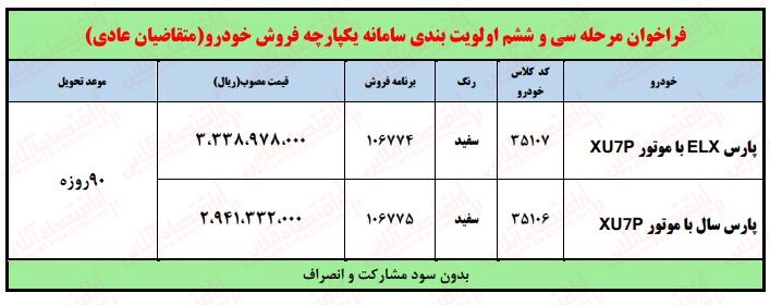 فروش فوق‌العاده ۲ محصول ایران خودرو از امروز سه‌شنبه ۲۳ آبان +جدول قیمت