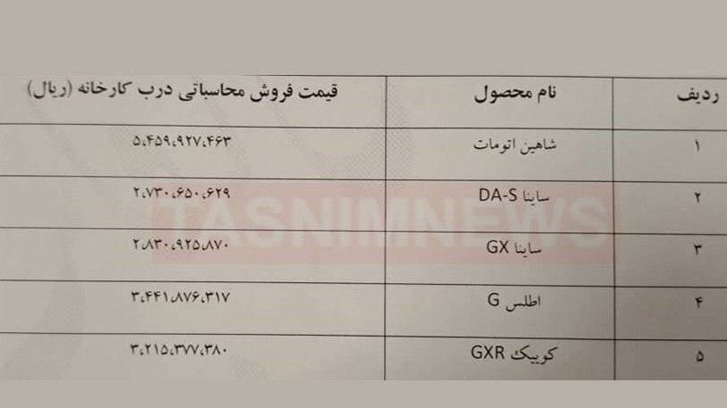 فروش جدید ایران خودرو و سایپا در سامانه یکپارچه  +جزئیات