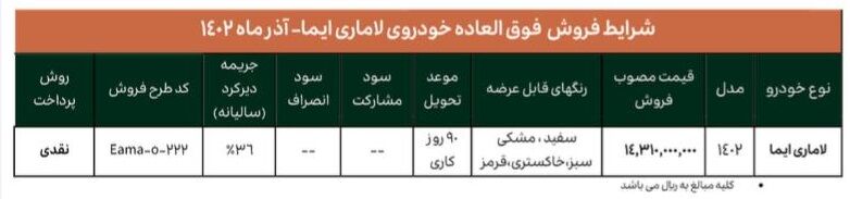 فروش فوق‌العاده یک خودرو از چهارشنبه ۱ آذر ۱۴۰۲ +جدول قیمت