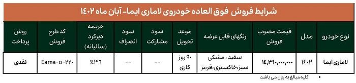 فروش فوق‌العاده یک خودرو از سه‌شنبه ۱۶ آبان ۱۴۰۲ +جدول قیمت
