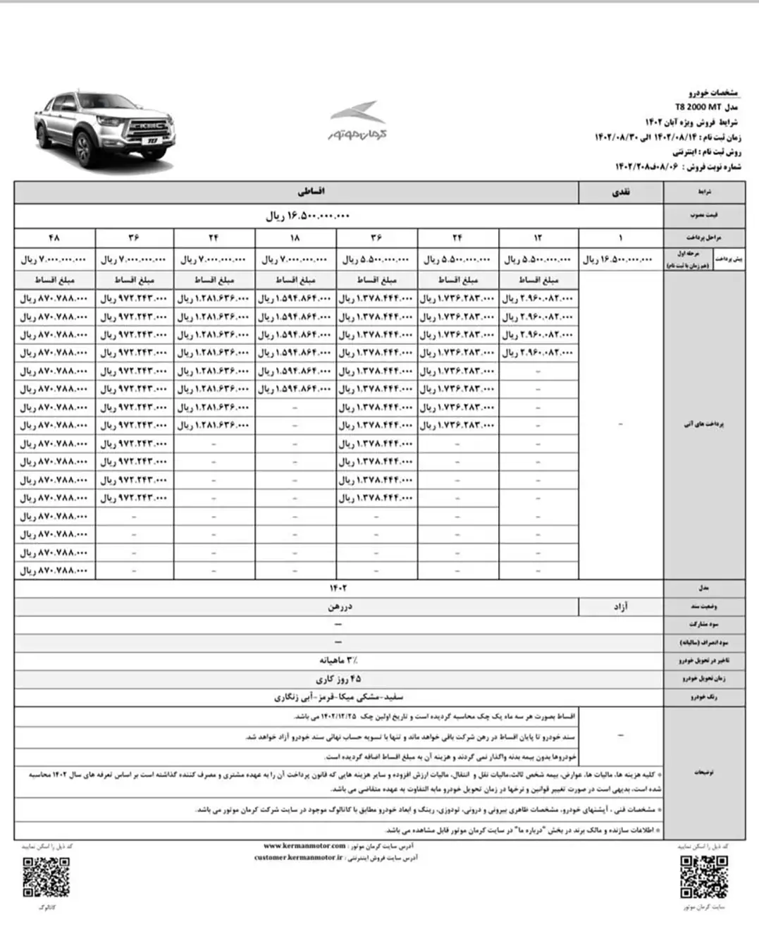 فروش نقدی و اقساطی یک خودرو از امروز ۱۴ آبان ۱۴۰۲ +جدول قیمت