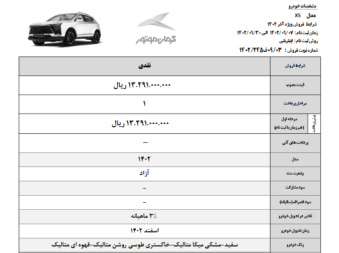 فروش فوق‌العاده یک خودرو از سه‌شنبه ۷ آذر ۱۴۰۲ +جدول قیمت