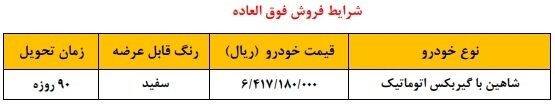 فروش فوق‌العاده ۱ خودرو ویژه آبان ۱۴۰۲ آغاز شد +جدول قیمت