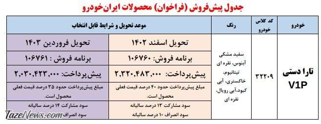 پیش فروش ۲ محصول ایران خودرو ویژه آبان ۱۴۰۲ +جدول قیمت