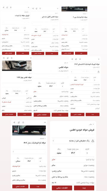 عدم استقبال از طرحهای خودرویی؛ چرا بازار فروش حواله داغ شده؟ عدم استقبال از طرحهای خودرویی؛ چرا بازار فروش حواله داغ شده؟