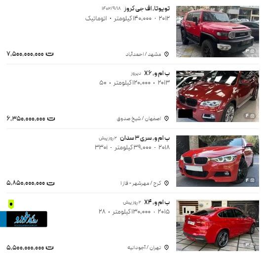 قرمزهای گران‌قیمت؛ این خودروهای جذاب چقدر قیمت دارند؟ +عکس