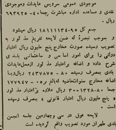 درآمد شهرداری تهران از مشروب‌فروشی‌ها +عکس