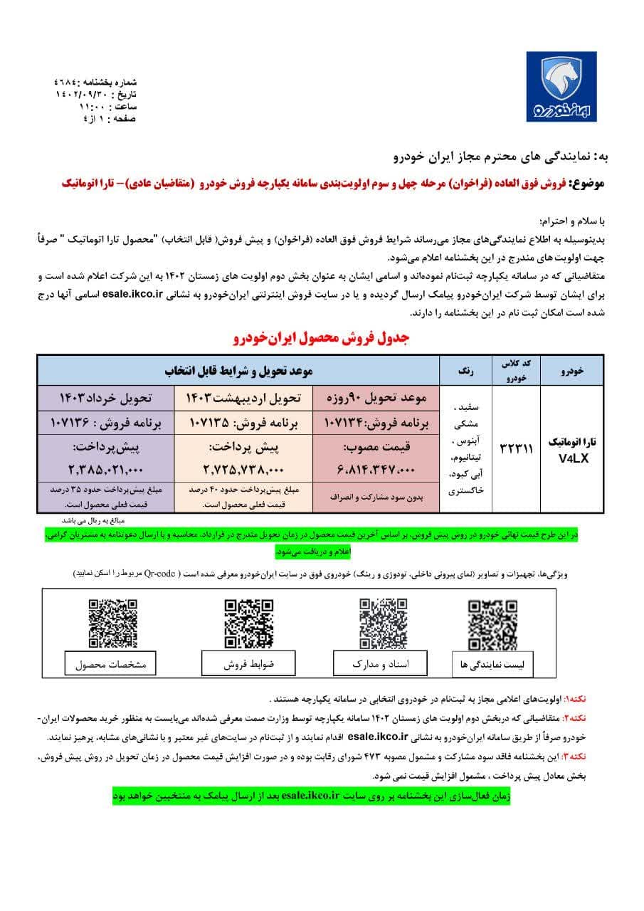 فروش فوق‌العاده یک محصول ایران خودرو +جدول قیمت و لینک ثبت نام