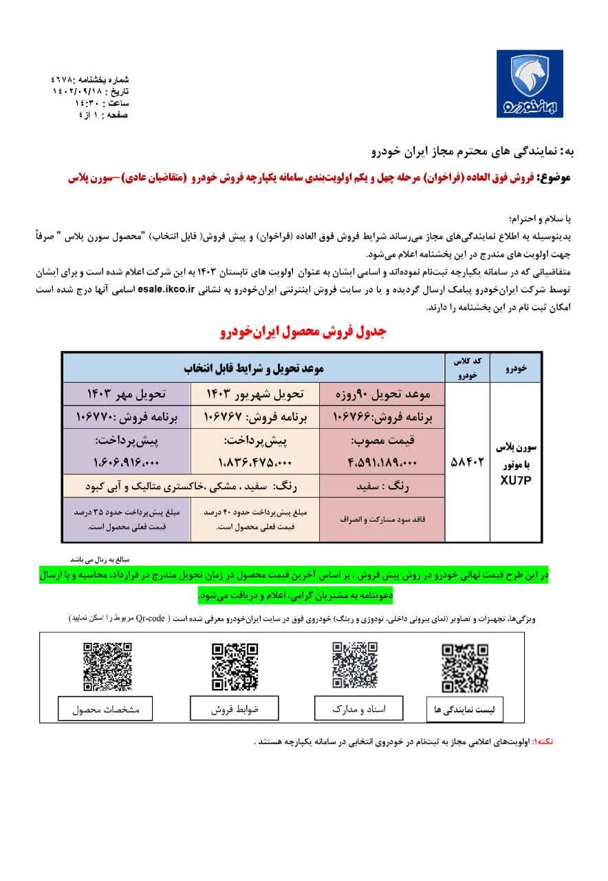 فروش اقساطی ۲ محصول ایران خودرو ویژه آذر ۱۴۰۲