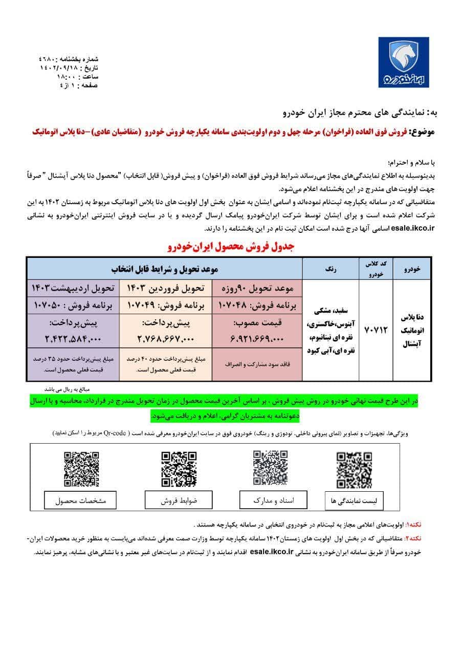 فروش فوق‌العاده ۲ محصول ایران خودرو ویژه آذر ۱۴۰۲ آغاز شد +جدول قیمت