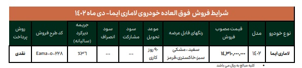 فروش فوق‌العاده یک خودرو از پنج‌شنبه ۷ دی ۱۴۰۲ +جدول قیمت و لینک ثبت نام