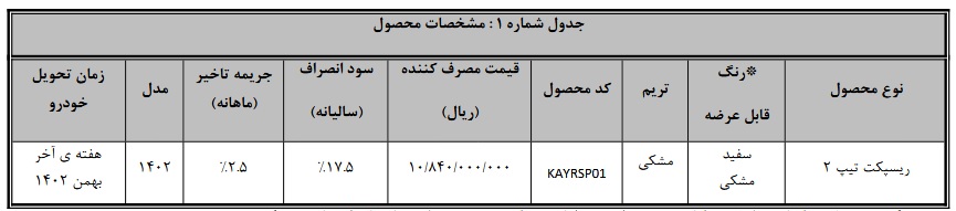 فروش فوق‌العاده یک خودرو از امروز یک‌شنبه ۱۰ دی ۱۴۰۲ +قیمت