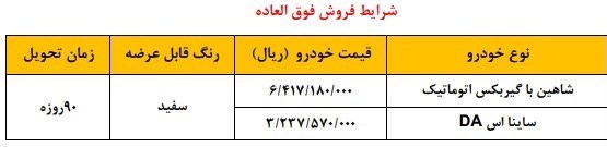 فروش فوق‌العاده ۲ خودرو از فردا پنج‌شنبه ۷ دی ۱۴۰۲ +جدول قیمت و لینک ثبت نام