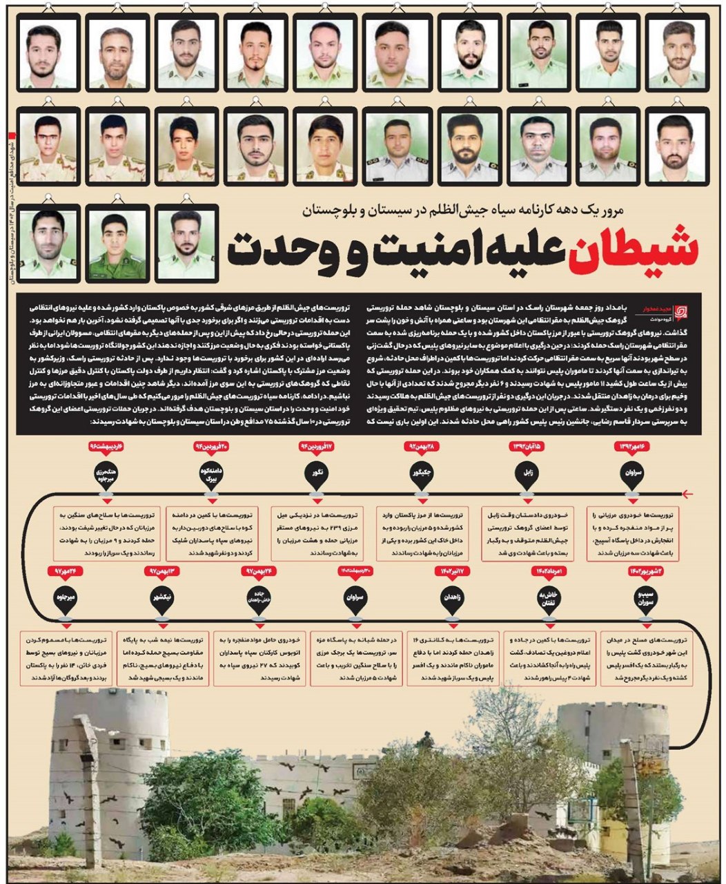 کارنامه سیاه گروهی که به سیستان و بلوچستان حمله کرد