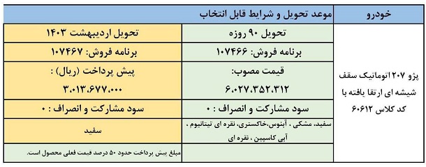 فروش فوق‌العاده و پیش فروش یک محصول ایران خودرو ویژه دی ۱۴۰۲ +جدول قیمت