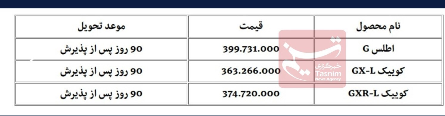 فروش فوق‌العاده و پیش فروش ۳ خودرو از پنج‌شنبه ۱۲ بهمن ۱۴۰۲