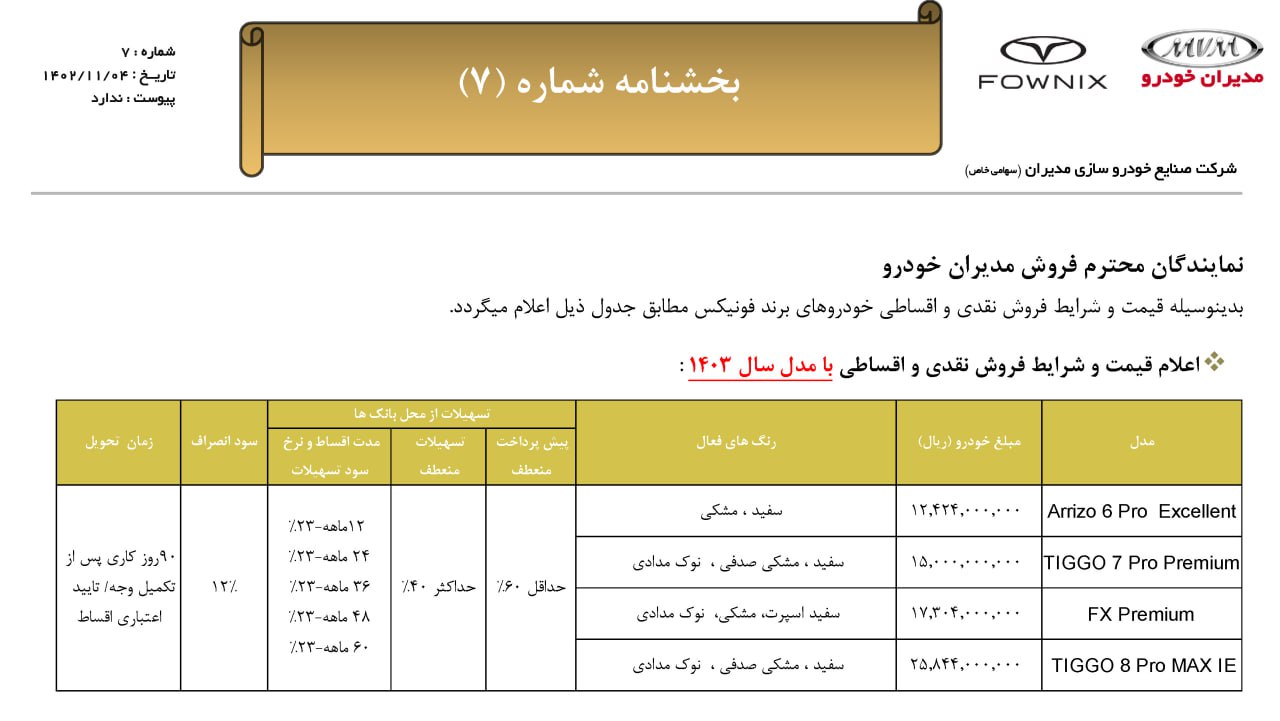 فروش فوق‌العاده و اقساطی ۴ خودرو از امروز شنبه ۷ بهمن ۱۴۰۲ +جدول قیمت