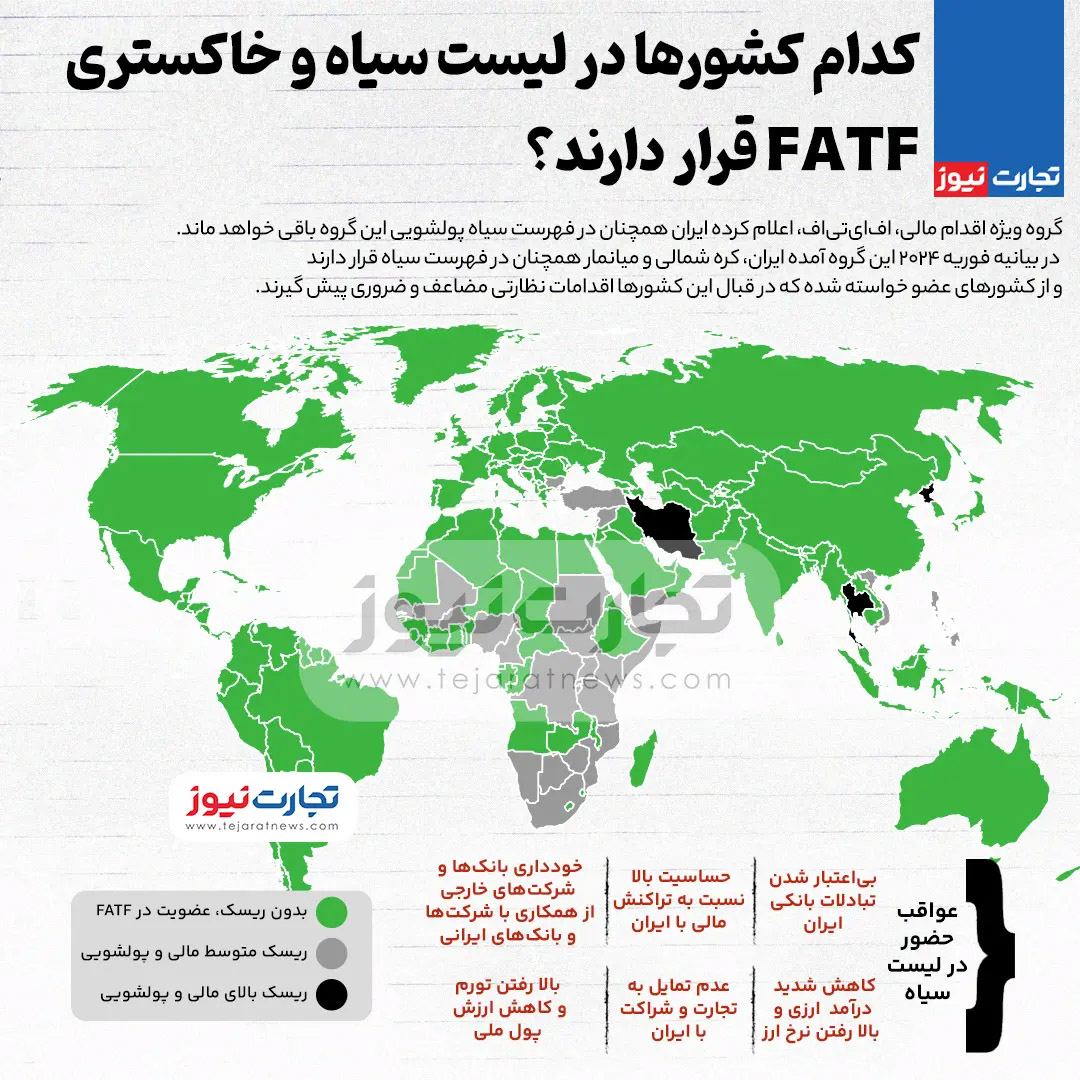 کدام کشورها در لیست سیاه و خاکستری FATF قرار دارند؟ +اینفوگرافی