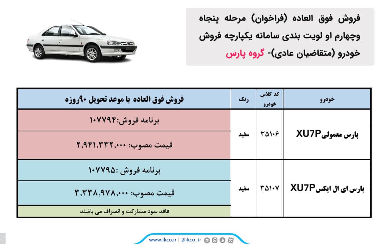 فروش فوق‌العاده ۲ محصول ایران خودرو ویژه بهمن ۱۴۰۲ آغاز شد +جدول قیمت