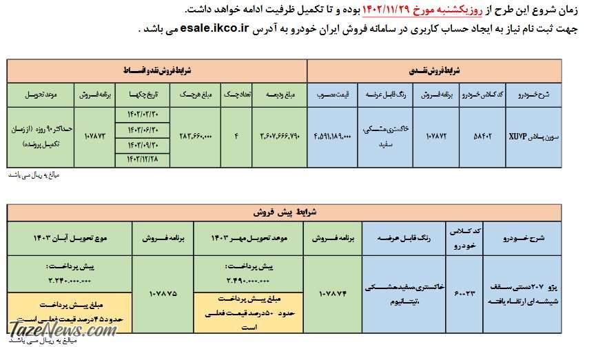 فروش فوق‌العاده و اقساطی ۲ محصول ایران خودرو از امروز یک‌شنبه ۲۹ بهمن ۱۴۰۲ +جدول قیمت