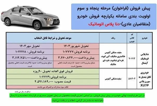 پیش فروش یک محصول ایرانخودرو ویژه بهمن ۱۴۰۲ +عکس پیش فروش یک محصول ایرانخودرو ویژه بهمن ۱۴۰۲ +عکس