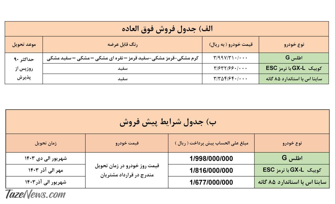 فروش فوق‌العاده ۳ خودرو ویژه نوروز ۱۴۰۳ +جدول قیمت