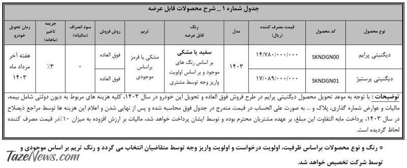 فروش فوق‌العاده ۲ خودرو ویژه نوروز ۱۴۰۳ +جدول قیمت