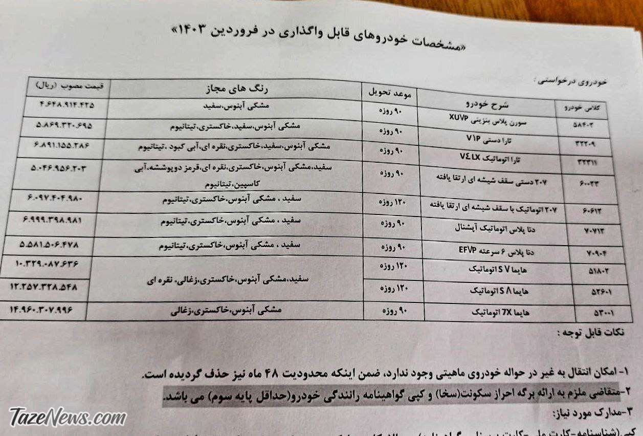 شاهکار جدید ایران خودرو از راه رسید! +سند
