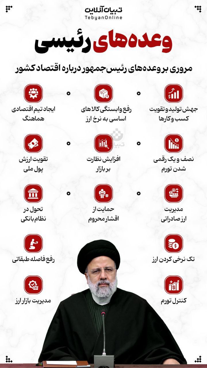سازمان تبلیغات به خدمت رئیسی رسید! +عکس
