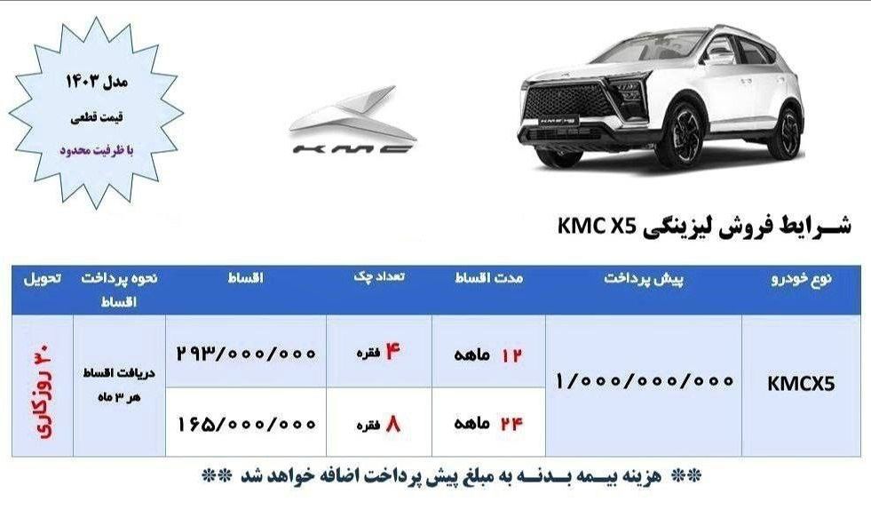 فروش اقساطی با تحویل ۳۰ روزه یک خودرو آغاز شد