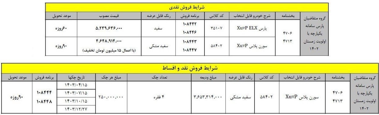 فروش فوق‌العاده ۲ محصول ایران خودرو ویژه فروردین +جدول قیمت