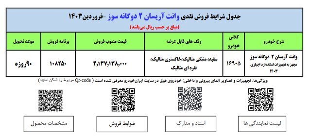 فروش ویژه عید فطر ایران خودرو آغاز شد +قیمت فروش ویژه عید فطر ایران خودرو آغاز شد +قیمت