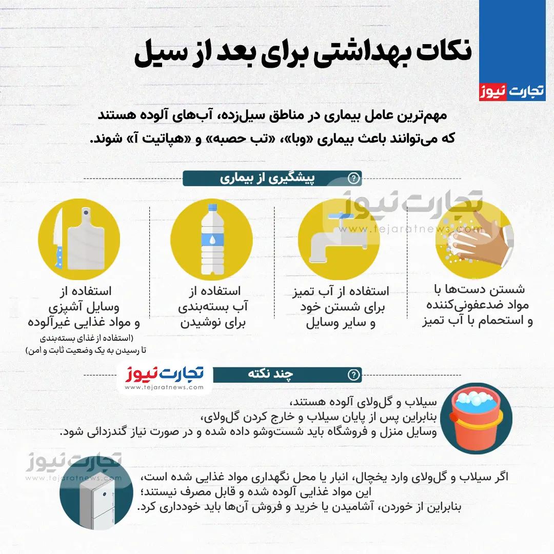 رعایت این نکات مهم بعد از سیل را جدی بگیرید!