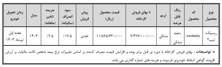 فروش فوقالعاده یک خودرو سهشنبه ۱۸ اردیبهشت +جدول قیمت و لینک ثبت نام فروش فوقالعاده یک خودرو سهشنبه ۱۸ اردیبهشت +جدول قیمت و لینک ثبت نام