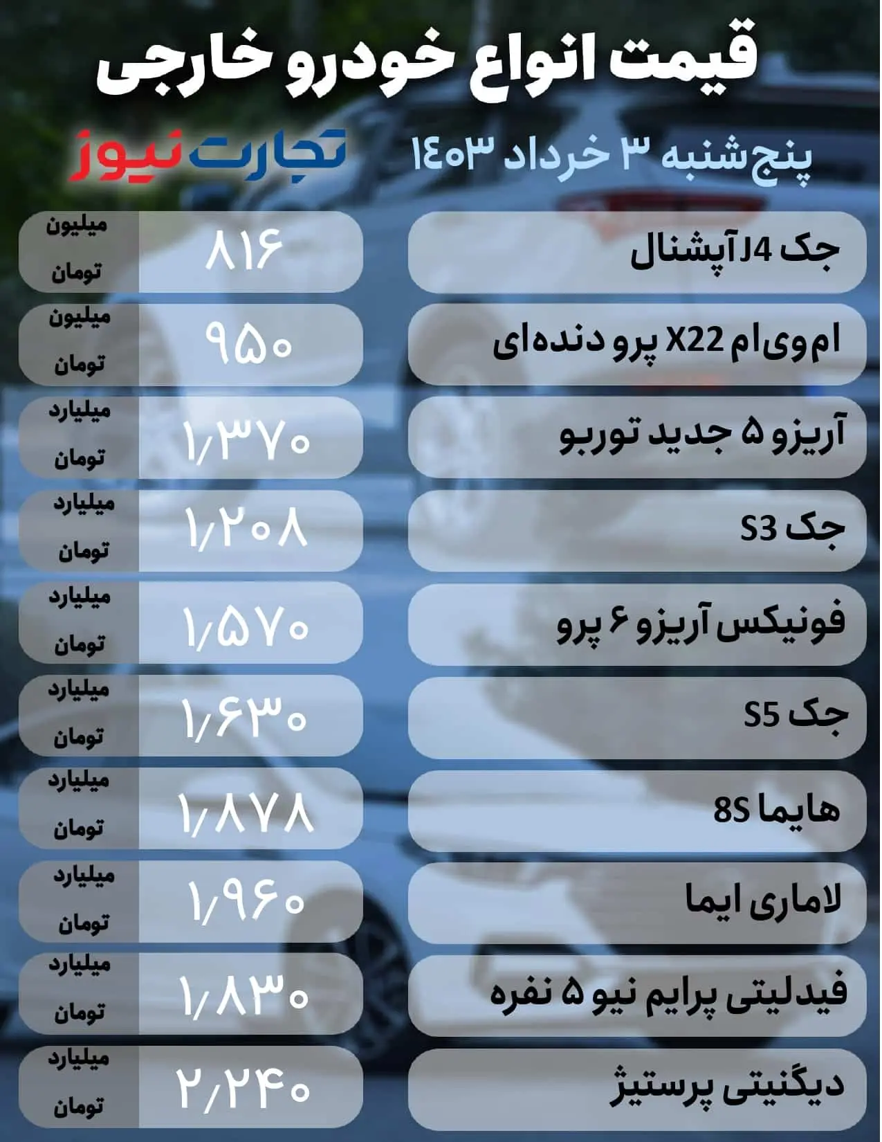 قیمت خودرو در بازار آزاد امروز پنج شنبه ۳ خرداد ۱۴۰۳