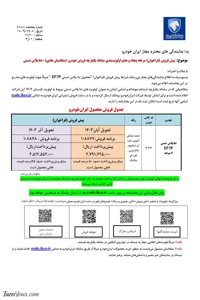 برنامه فروش جدید ایران خودرو ویژه خرداد ۱۴۰۳ +جدول قیمت