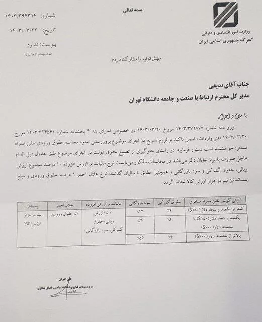 افزایش سنگین قیمت‌های موبایل در راه است! +عکس