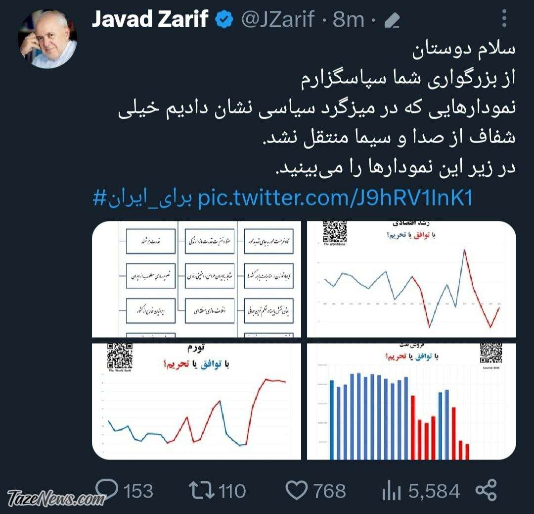 محمدجواد ظریف سند رو کرد! +عکس