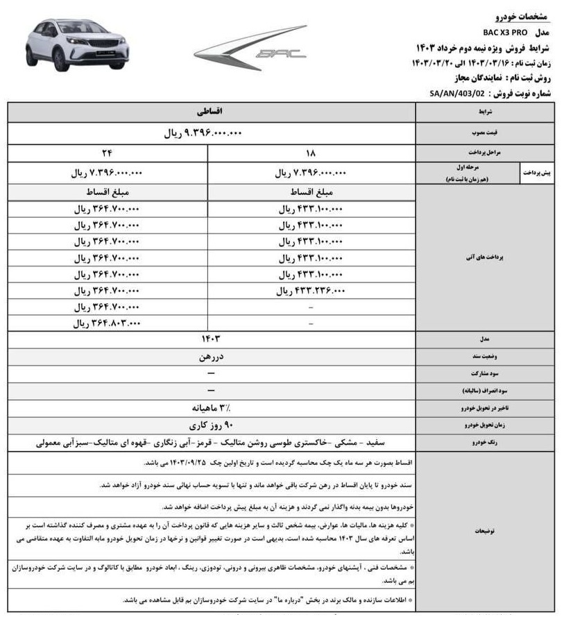 ثبت نام فروش اقساطی ۱خودرو ویژه خرداد ۱۴۰۳ +جدول قیمت